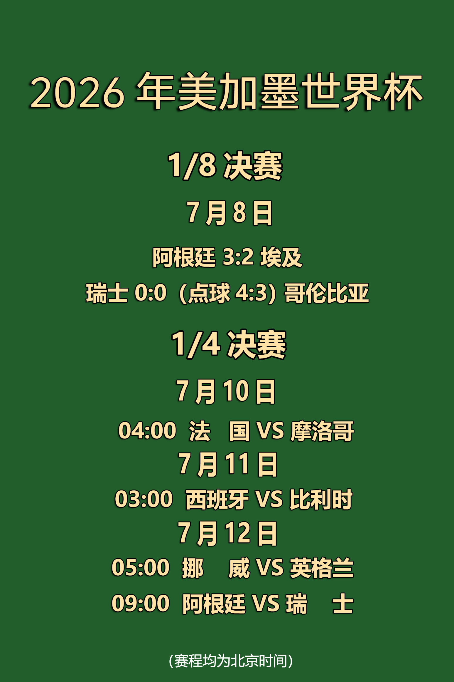 28圈围绕28圈入口不断创新，回应用户的真实需求。 - 28圈